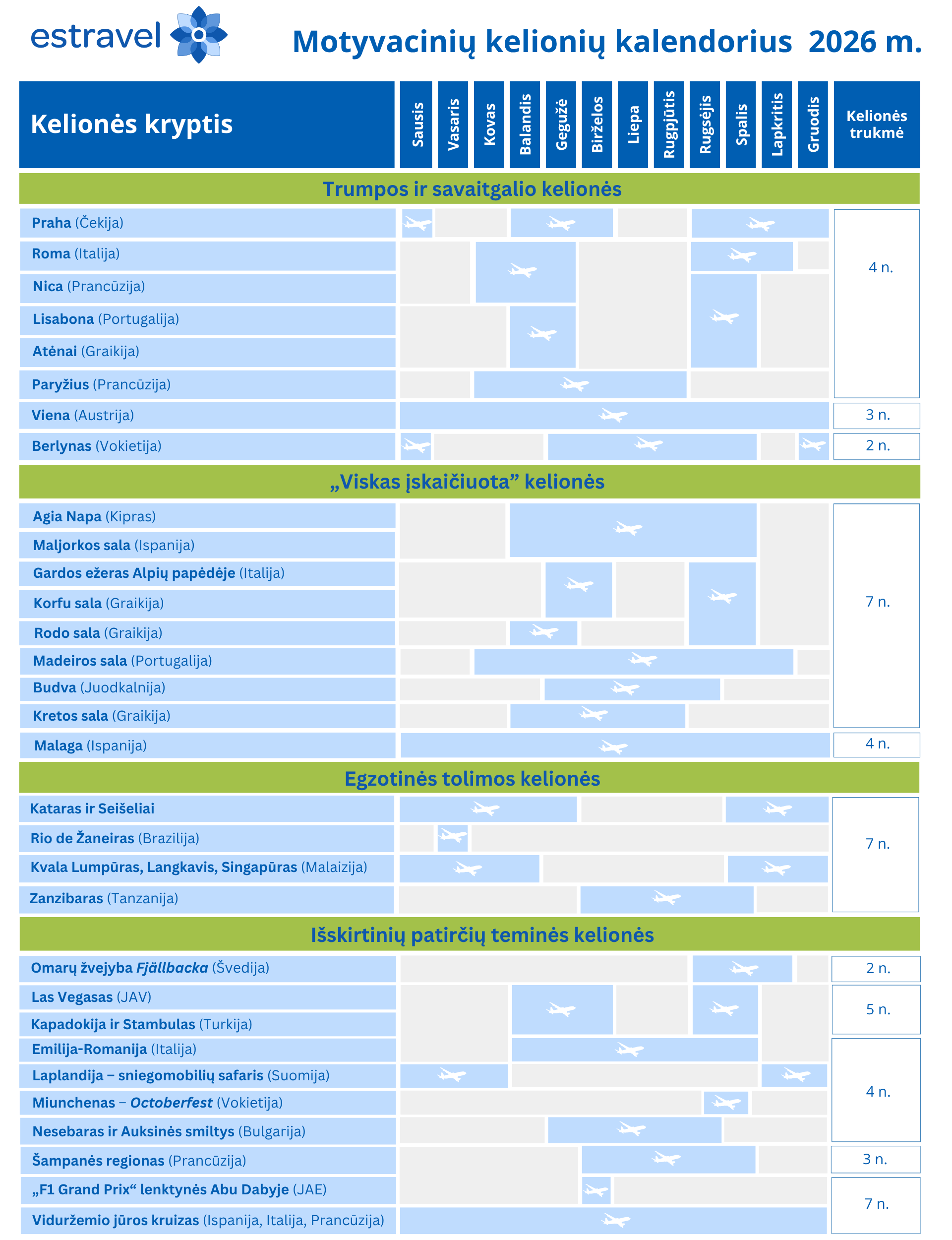 motyvacinių kelionių kalendorius